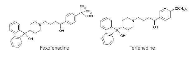 的特非那定和非索非那定色谱分析      terfenadine and fexofenadine